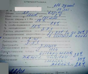 Все основные критеррии