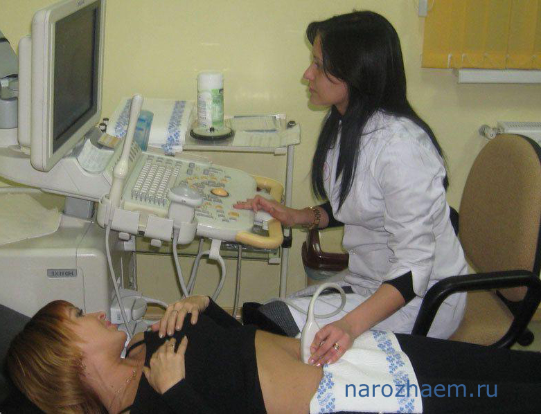 Методы диагностики серозной кисты яичника Методы диагностики