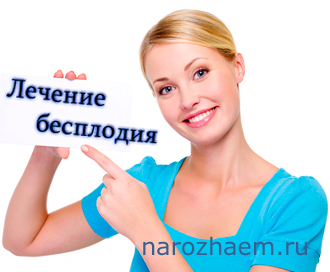 Гинекологические патологии, которые диагностируются при исследовании матки и придатков ультразвуком