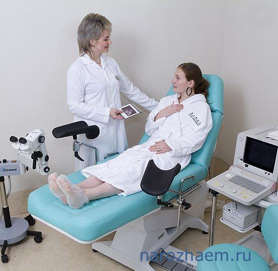 Прохождение осмотра у гинеколога